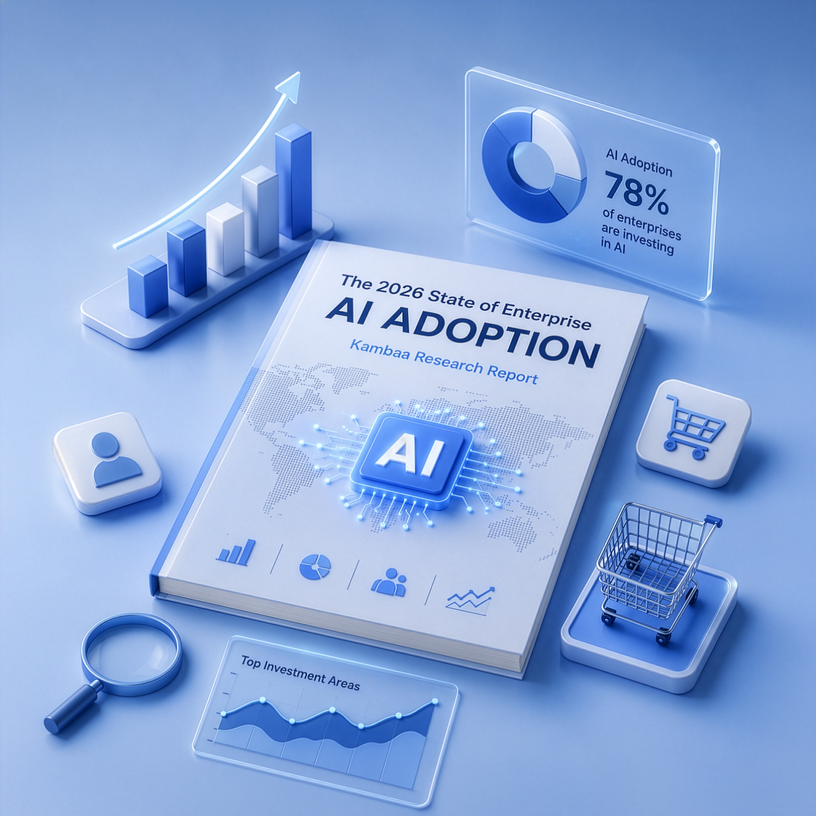 The 2026 State of Enterprise AI Adoption (Kambaa Research Report)